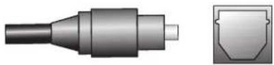HARMAN KARDON AVR 1566 - Connexions audio numérique - Optique - 1