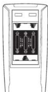 HARMAN KARDON AVR 1566 - Insérer les Piles dans la Telecommande. - 1