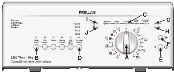 PROLINE TLW1255PF - 1