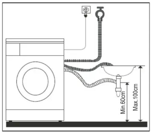 PROLINE PFL 812 WE - Évacuation de l'eau - 1