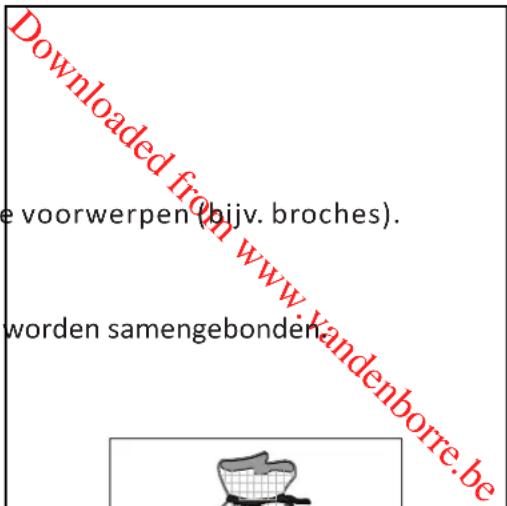 PROLINE PFL 126 WE - -Babyartikelen (babykleertjes, handdoeken en luiers) moeten afzonderlijk worden gewassen. - 1