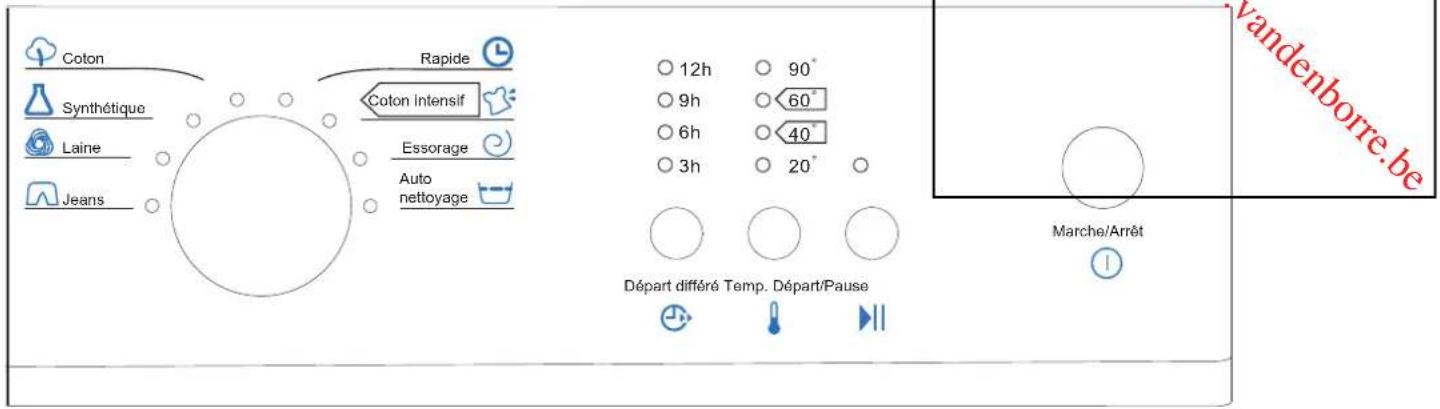 PROLINE PFL 126 WE - OVLÁDACÍ PANEL - 1