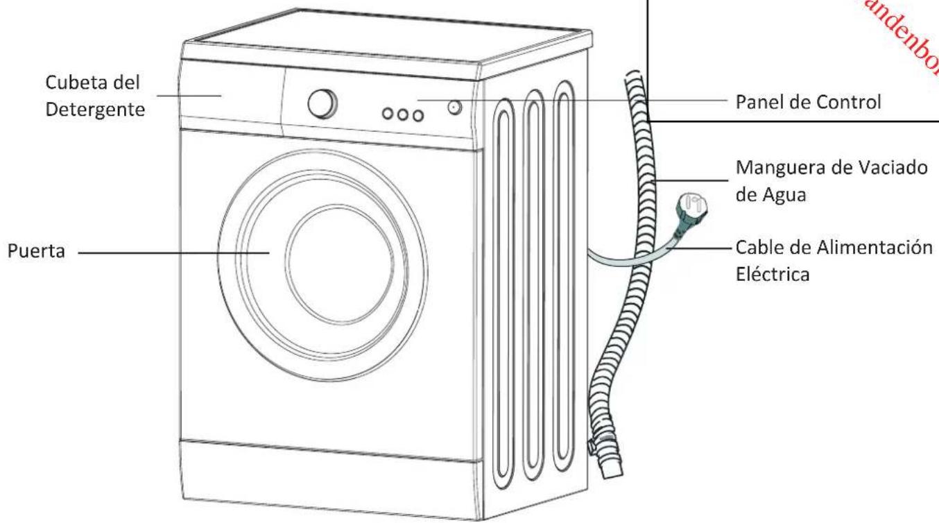 PROLINE PFL 126 WE - ES - 1