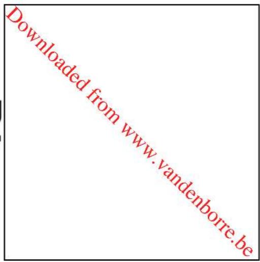 PROLINE PFL 126 WF - WASMACHINE - 2