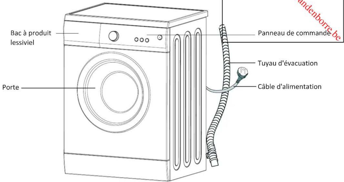 PROLINE PFL 126 WF - FR - 1