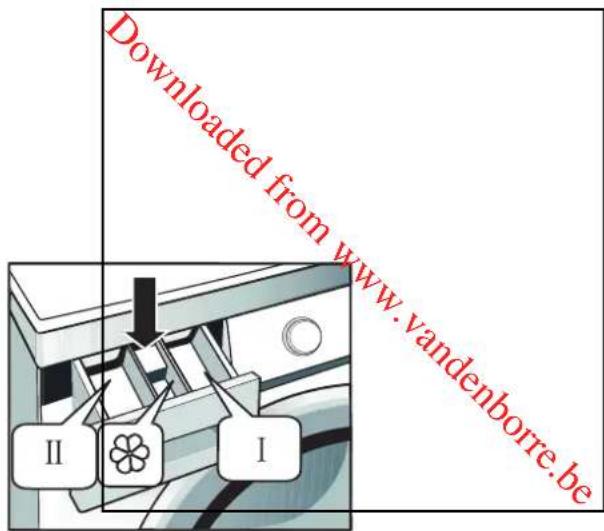 PROLINE PFL 126 WF - Primer ciclo de lavado - 1