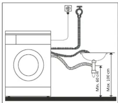 PROLINE PFL 106F - Elektrische aansluiting - 1