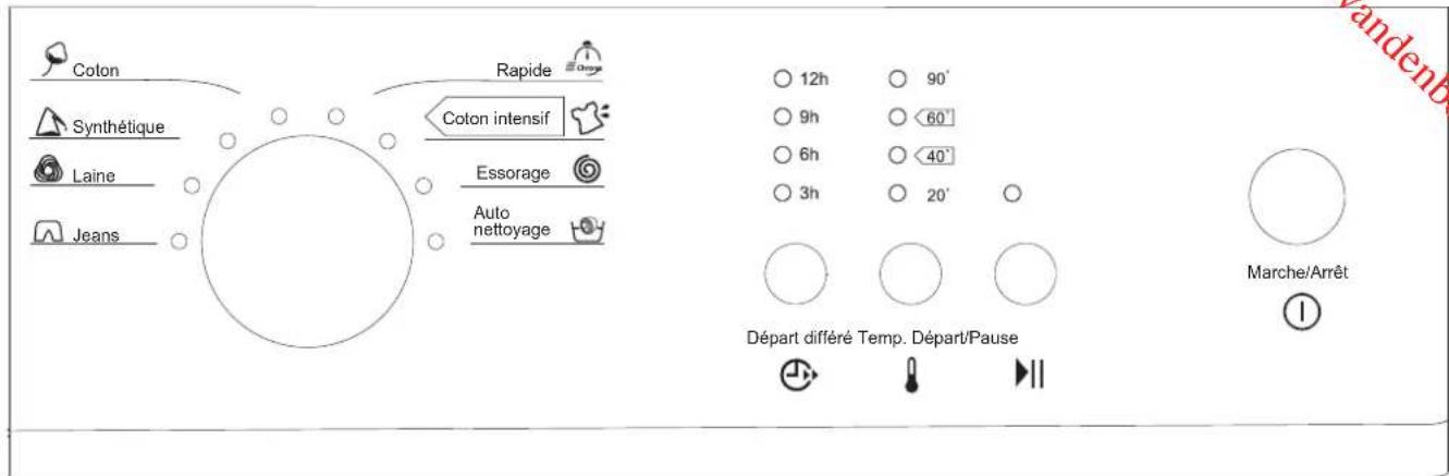 PROLINE PFL 106F - PANEL DE CONTROL - 1