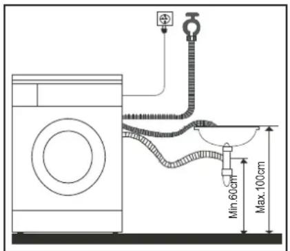 PROLINE PFL 106F - Évacuation de l'eau - 1