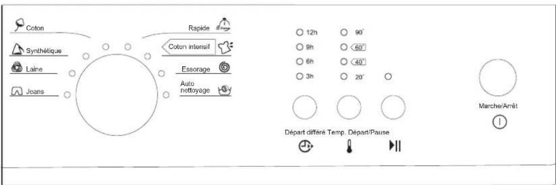 PROLINE PFL 106F - CONTROL PANEL - 1