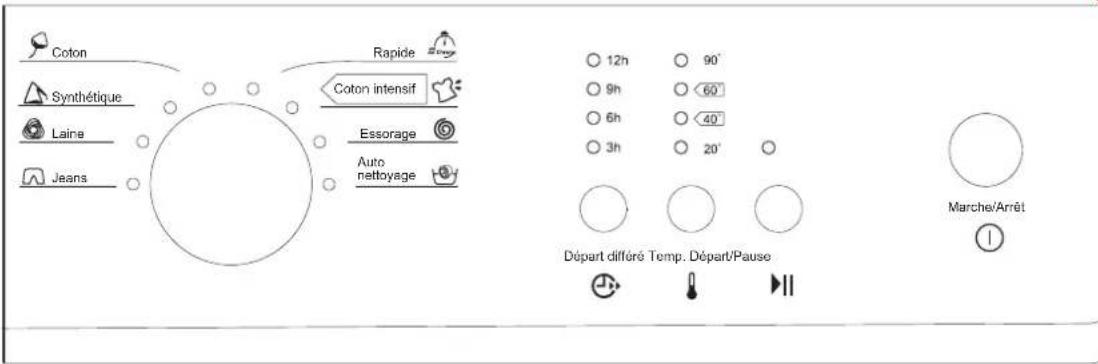 PROLINE PFL 106F - PANNEAU DE CONTROLLE - 1