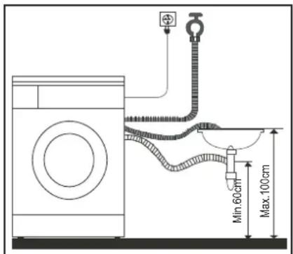 PROLINE PFL 106E - Evacuation de I'eau - 1