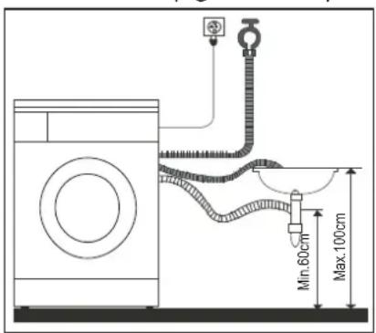 PROLINE PFL 106E - Water drainage - 1