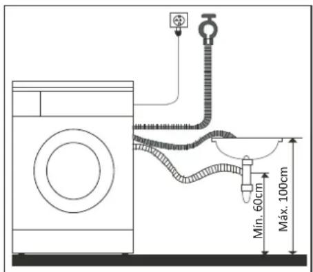 PROLINE PFL 105 WE - Vaciado de agua - 1