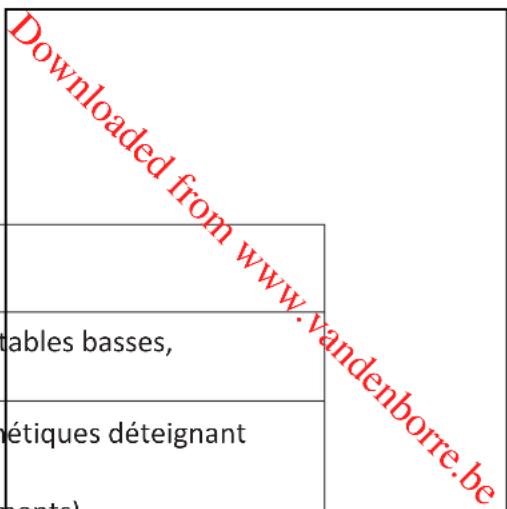 PROLINE PFL 105 WE - Liste des programmes - 1