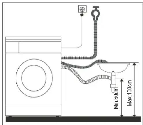 PROLINE PFL 105 WE - Waterafvoer - 1
