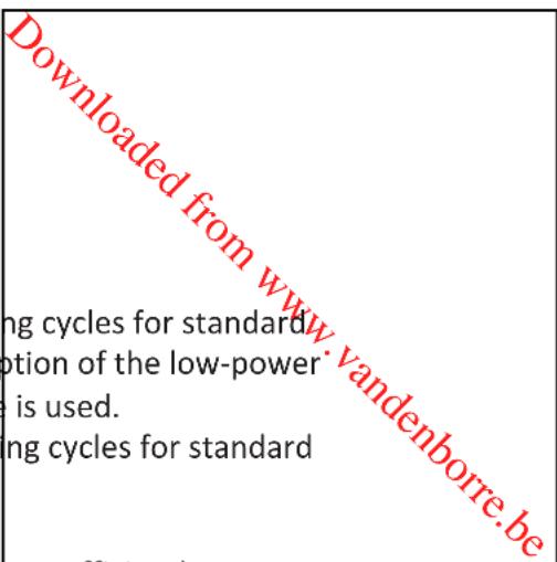 PROLINE PFL 105 WE - NOTE: - 1