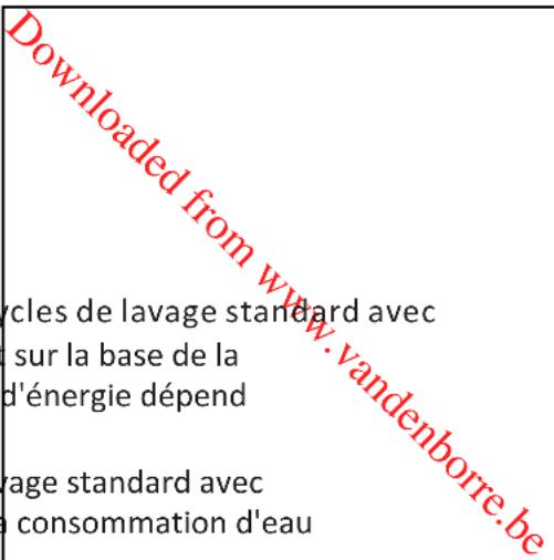 PROLINE PFL 105 WE - Données techniques - 1