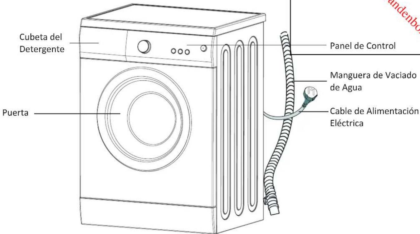 PROLINE PFL 105 WE - INSTRUCCIONES IMPORTANTES SOBRE SEGURIDAD - 1