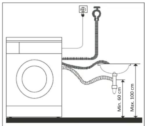 PROLINE FP 812 E - Odvod vody - 4