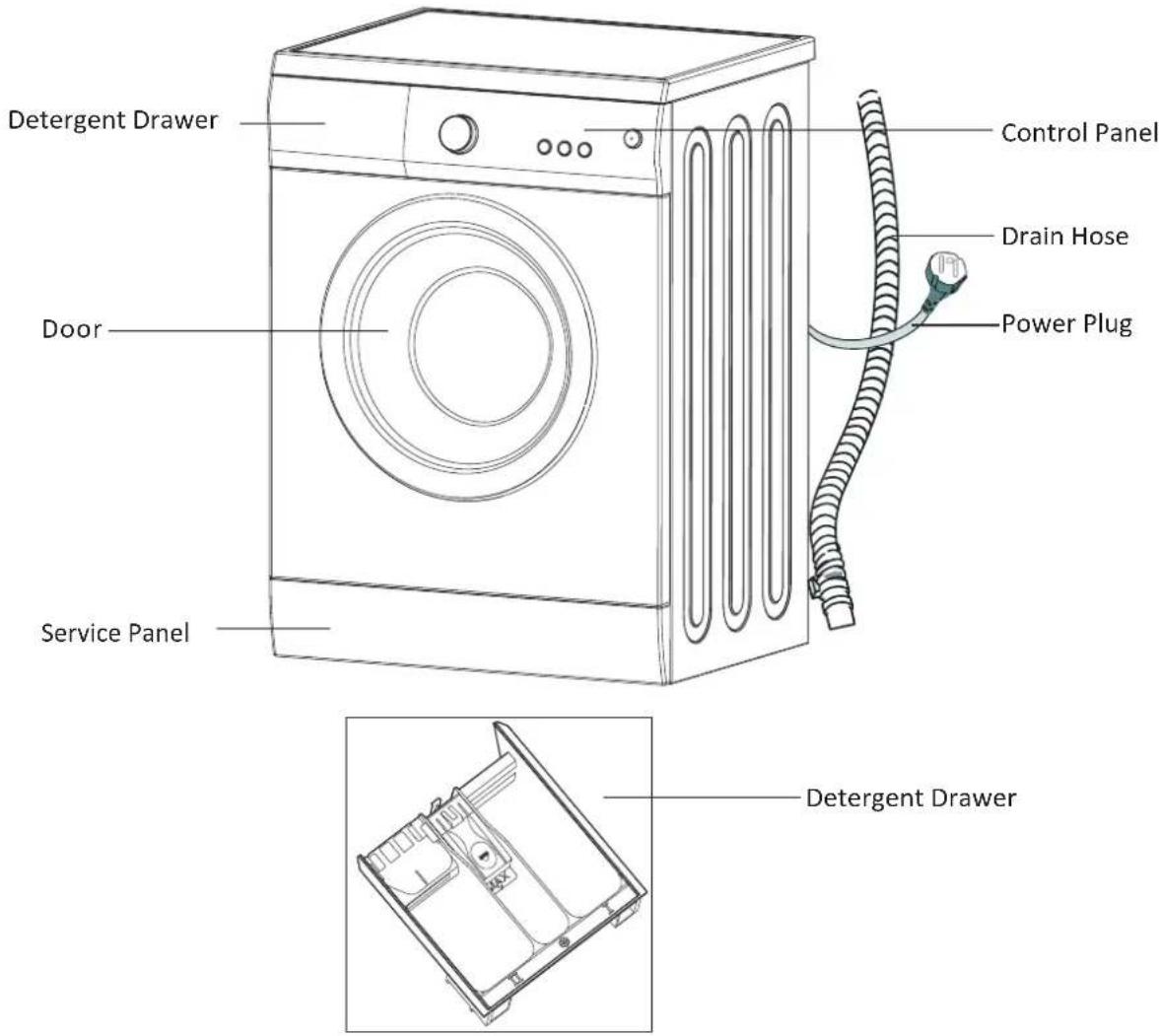 PROLINE FP 812 E - DESCRIPTION OF THE APPLIANCE - 1