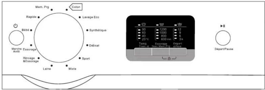 PROLINE FP 812 E - OVLÁDACÍ PANEL - 1