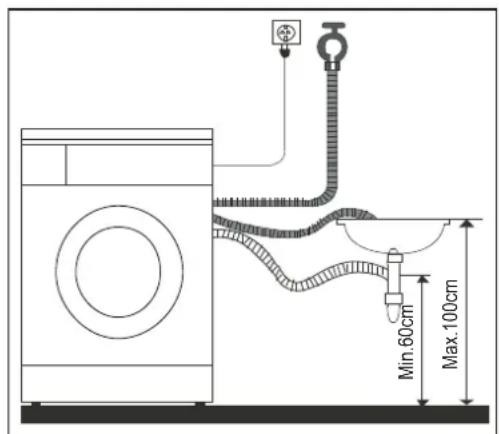 PROLINE FP 812 E - Elektrické zapojenie - 4