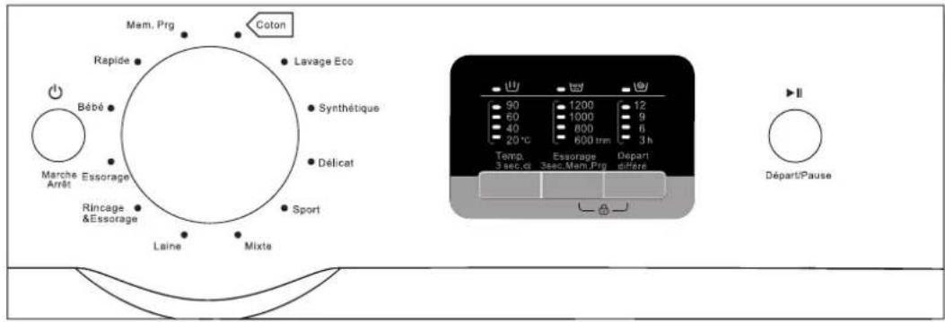 PROLINE FP 812 E - BEDIENINGSPANEEL - 1