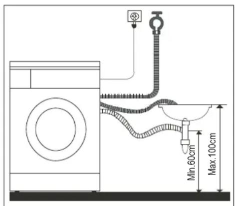 PROLINE FP 812 E - Water drainage - 4