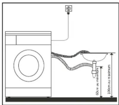 PROLINE FP 612WE - TABLE DES MATIÈRES - 2