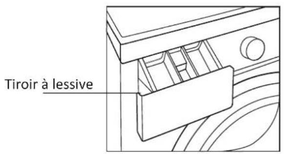PROLINE FP 612WE - INSTRUCTIONS IMPORTANTES DE SÉCURITÉ - 2