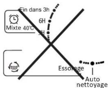 PROLINE FP 612WE - Pas d'essorage - 1