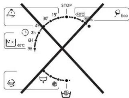 PROLINE FP 612WE - Buttons: - 1