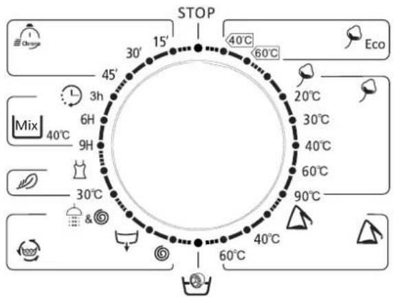 PROLINE FP 612WE - Remarque: - 3