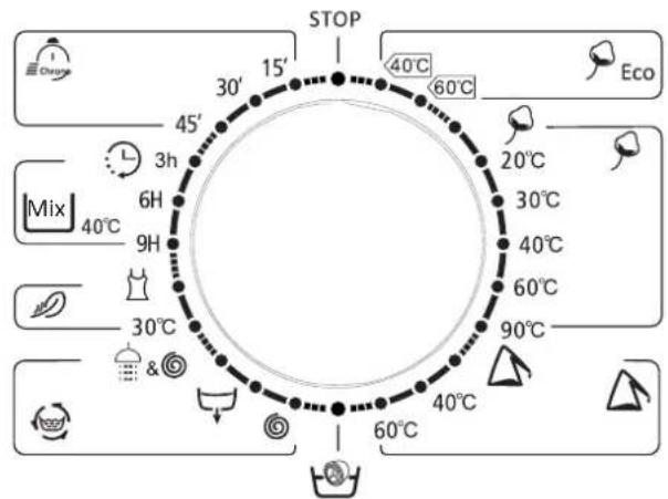 PROLINE FP 612WE - Additional functions - 2