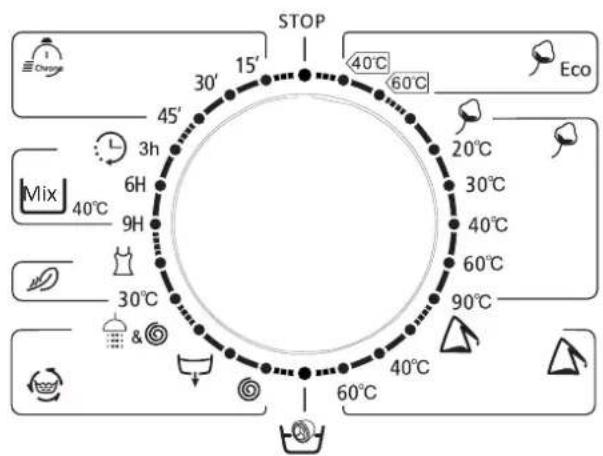 PROLINE FP 612WE - Signaalfunctie - 2