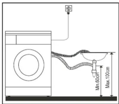 PROLINE FP 612WE - Water drainage - 4