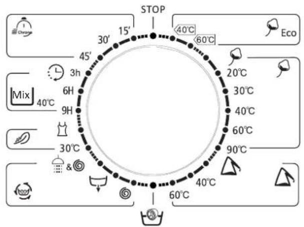 PROLINE FP 612WE - Fonctions supplémentaires - 2