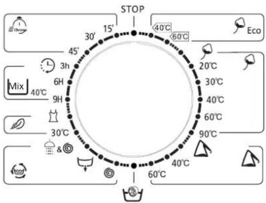 PROLINE FP 612WE - BEDIENINGSPANEEEL - 5