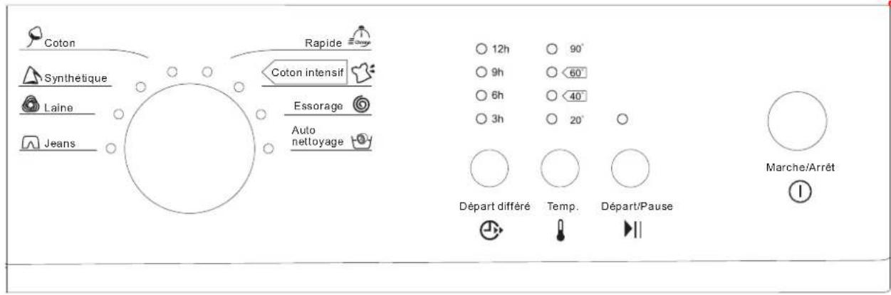 PROLINE FP 126 E - OVLÁDACÍ PANEL - 1