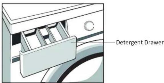 PROLINE FP 126 E - IMPORTANT SAFETY INSTRUCTIONS - 2
