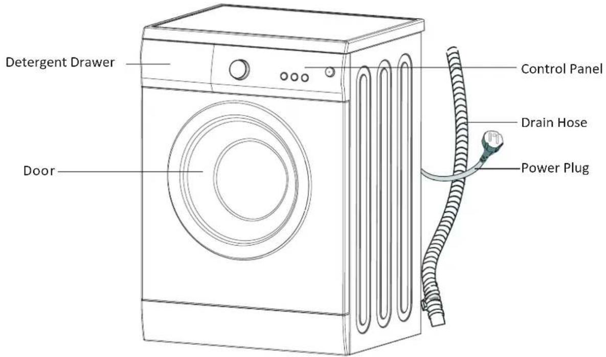 PROLINE FP 126 E - IMPORTANT SAFETY INSTRUCTIONS - 1