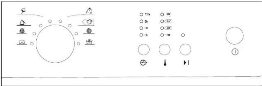 PROLINE FP 126 E - BEDIENINGSPANEEEL - 2