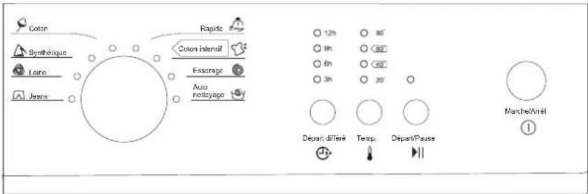 PROLINE FP 126 E - BEDIENINGSPANEEEL - 1