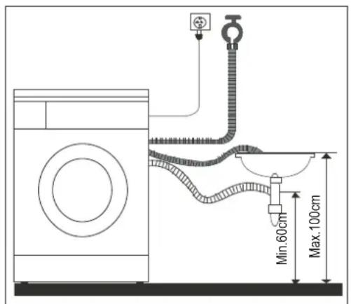 PROLINE FP 126 E - Waterafvoer - 1