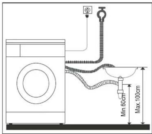 PROLINE FP 126 E - Évacuation de l'eau - 1
