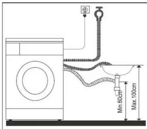 PROLINE FP 105 E - Water drainage - 1