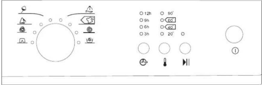 PROLINE FP 105 E - CONTROL PANEL - 1