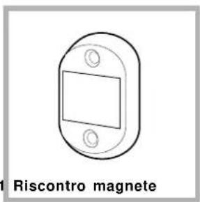 SCHOLTES MLSE 129 - Installation, 34-35 - 24