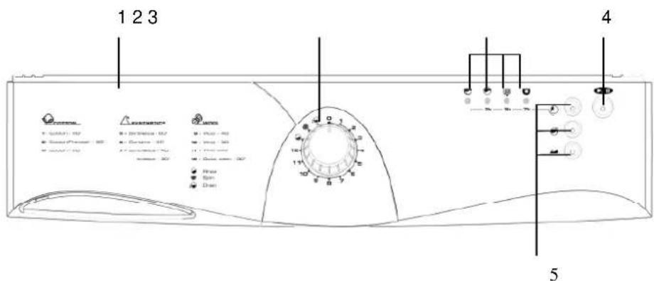NORDMENDE NWM10001 - COLLEGAMENTO ALLO SCARICO DELL'ACQUA - 2